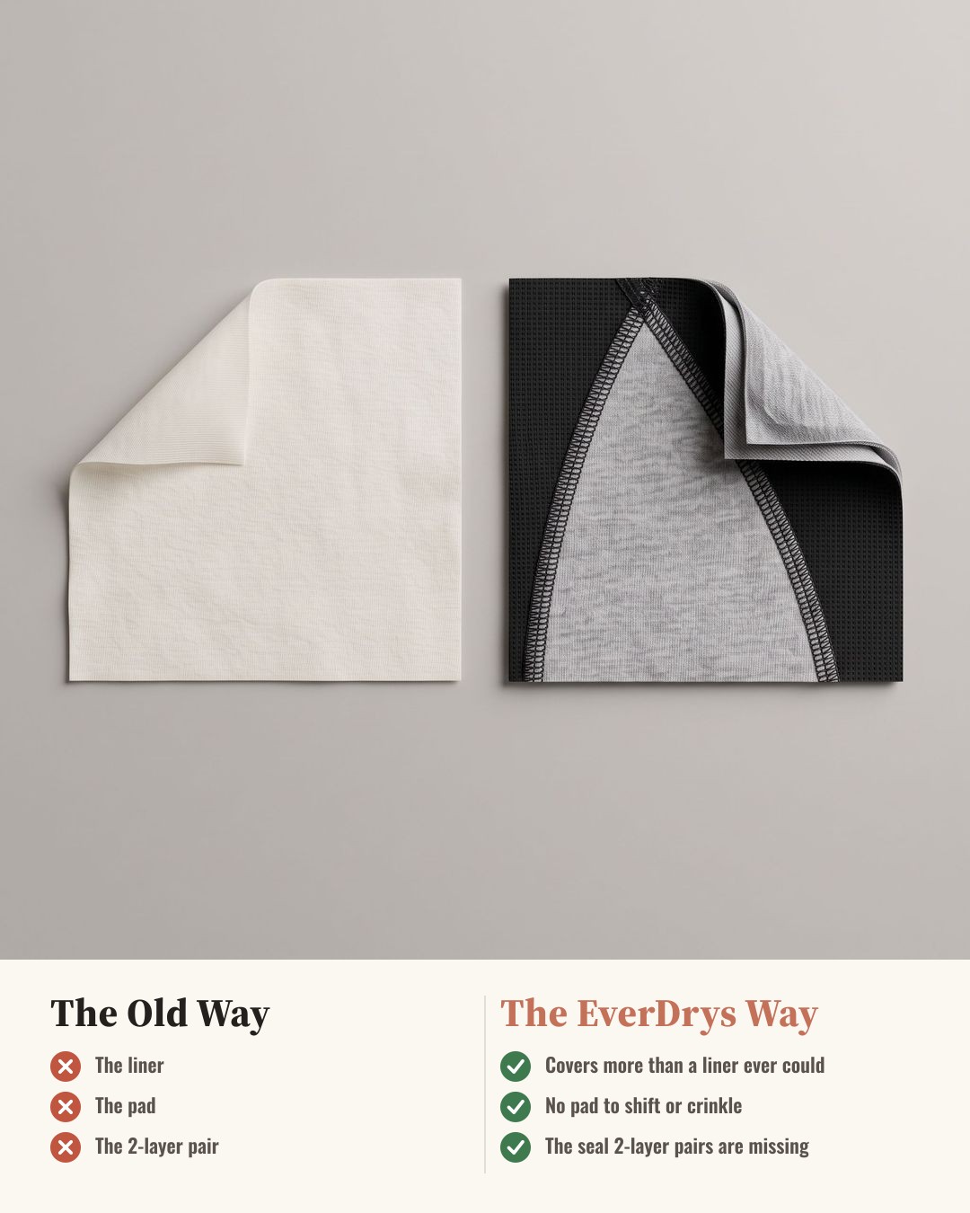 The Old Way vs The EverDrys Way